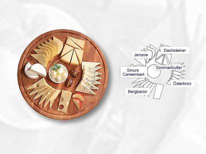 Käse-Landler - Die Jausen-Platte